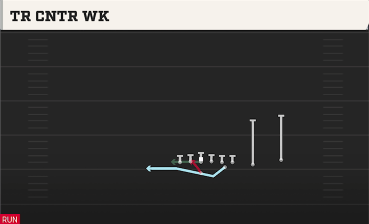 TR CNTR WK play diagram College Football 27