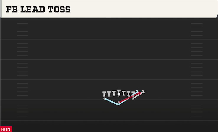FB LEAD TOSS play diagram College Football 27