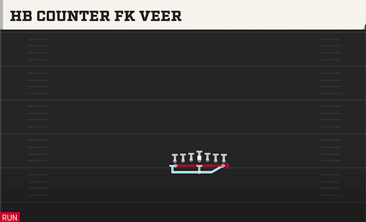 HB COUNTER FK VEER play diagram College Football 27