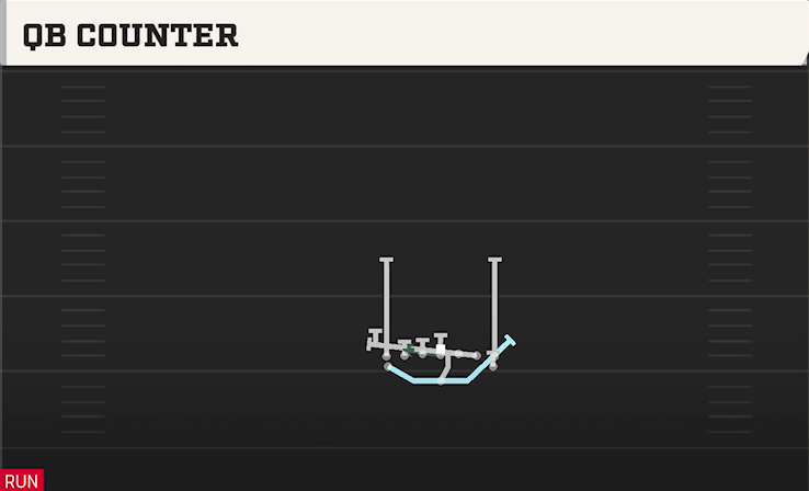 QB COUNTER play diagram College Football 27