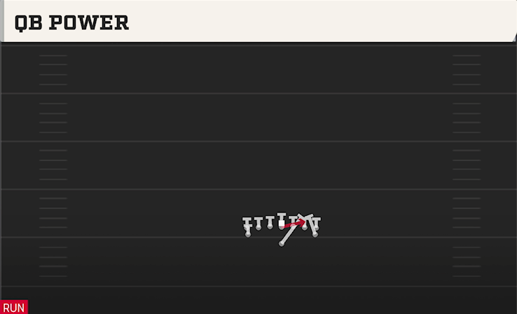 QB POWER play diagram College Football 27
