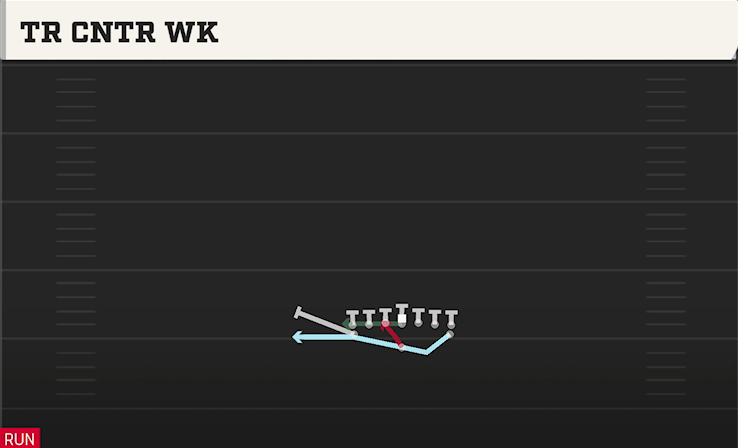 TR CNTR WK play diagram College Football 27
