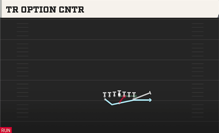 TR OPTION CNTR play diagram College Football 27
