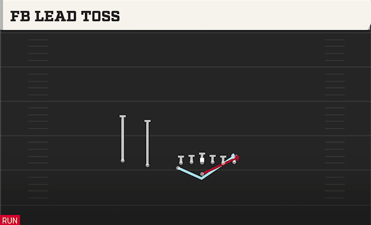 FB LEAD TOSS play diagram College Football 27