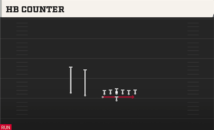 HB COUNTER play diagram College Football 27