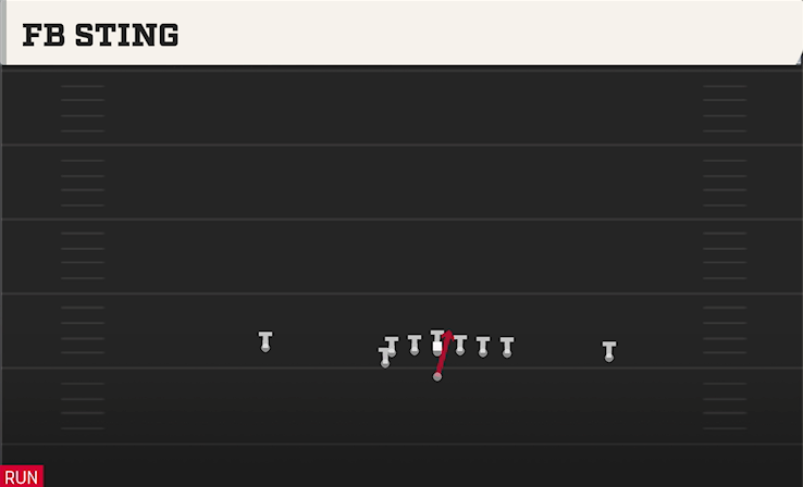 FB STING play diagram College Football 27