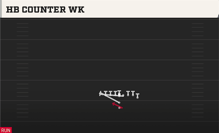 HB COUNTER WK play diagram College Football 27
