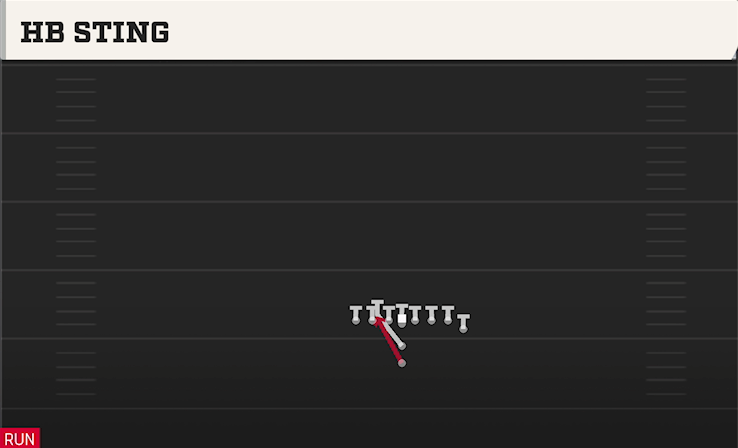 HB STING play diagram College Football 27