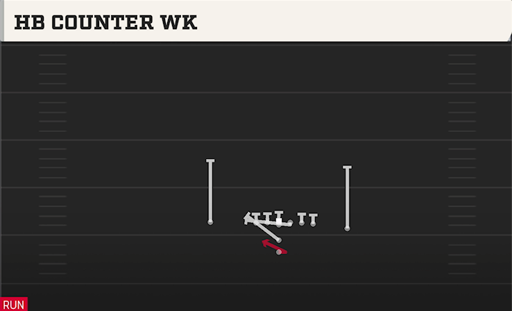 HB COUNTER WK play diagram College Football 27