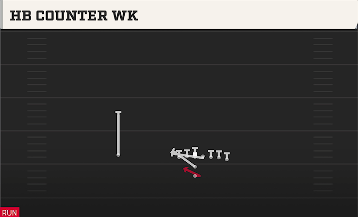 HB COUNTER WK play diagram College Football 27
