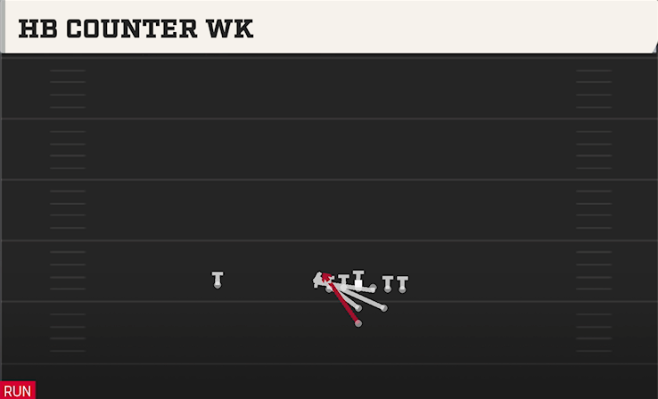 HB COUNTER WK play diagram College Football 27