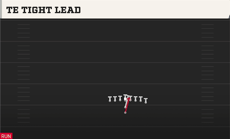 TE TIGHT LEAD play diagram College Football 27