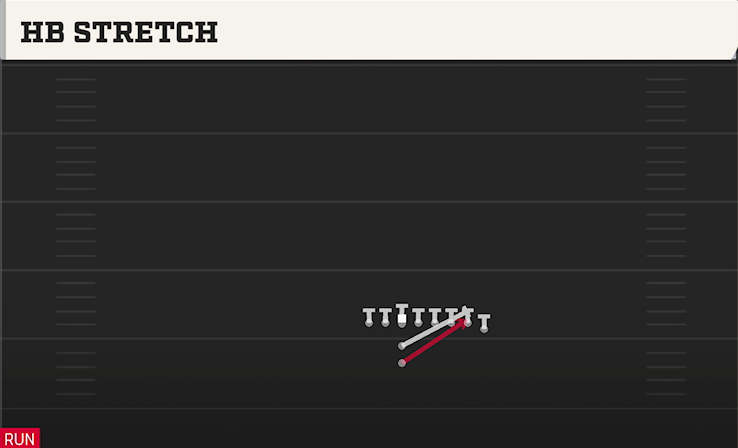 HB STRETCH play diagram College Football 27