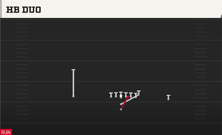 HB DUO play diagram College Football 27
