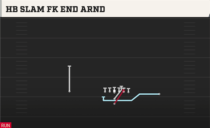 HB SLAM FK END ARND play diagram College Football 27