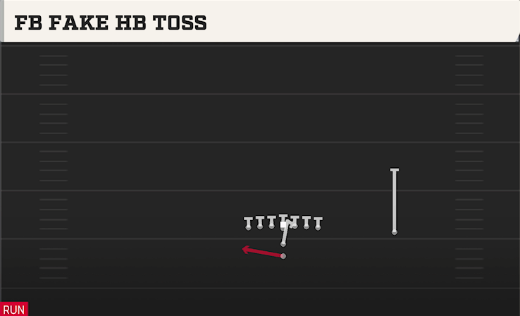 FB FAKE HB TOSS play diagram College Football 27