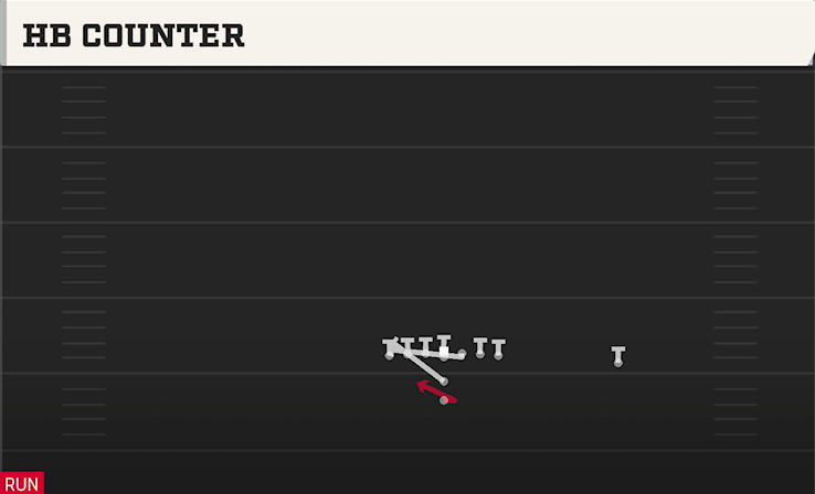 HB COUNTER play diagram College Football 27