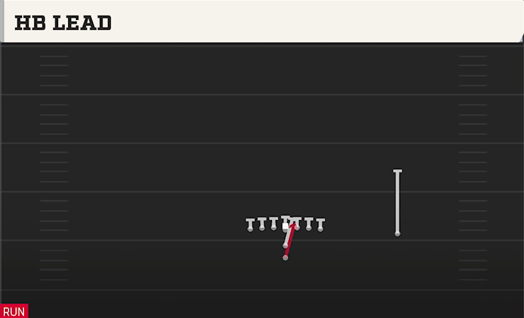 HB LEAD play diagram College Football 27
