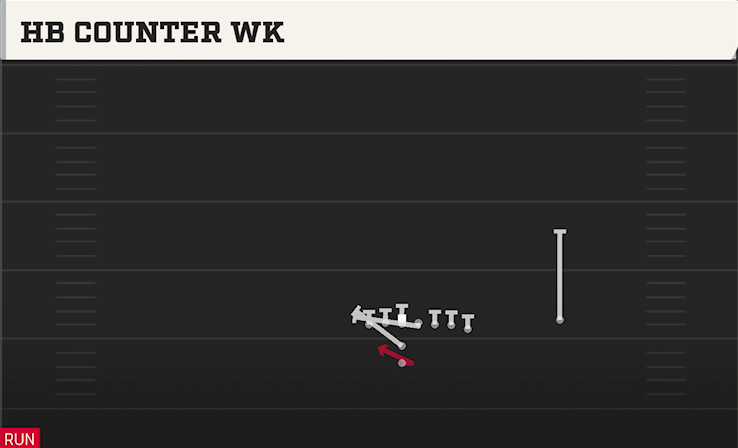 HB COUNTER WK play diagram College Football 27