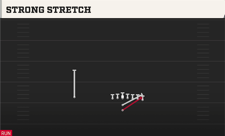 STRONG STRETCH play diagram College Football 27