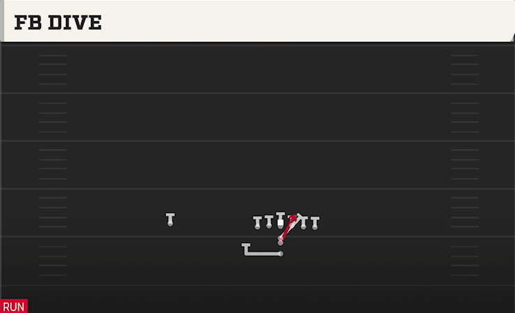 FB DIVE play diagram College Football 27