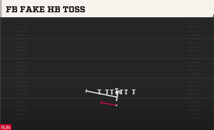 FB FAKE HB TOSS play diagram College Football 27