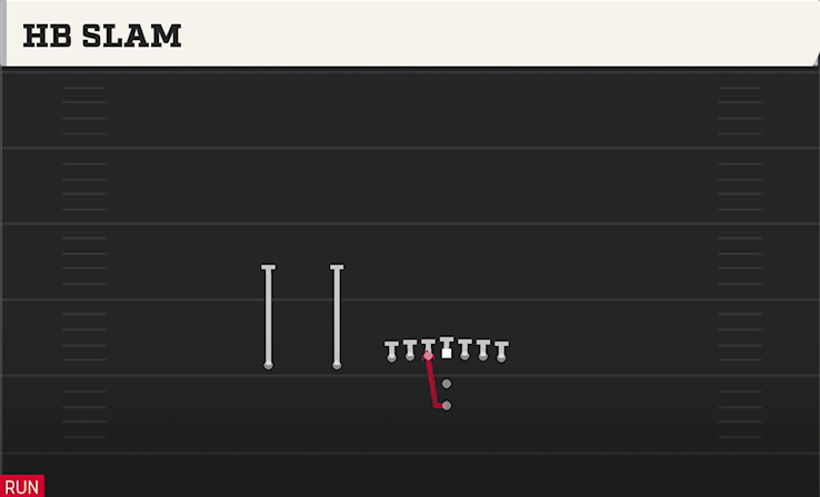 HB SLAM play diagram College Football 27