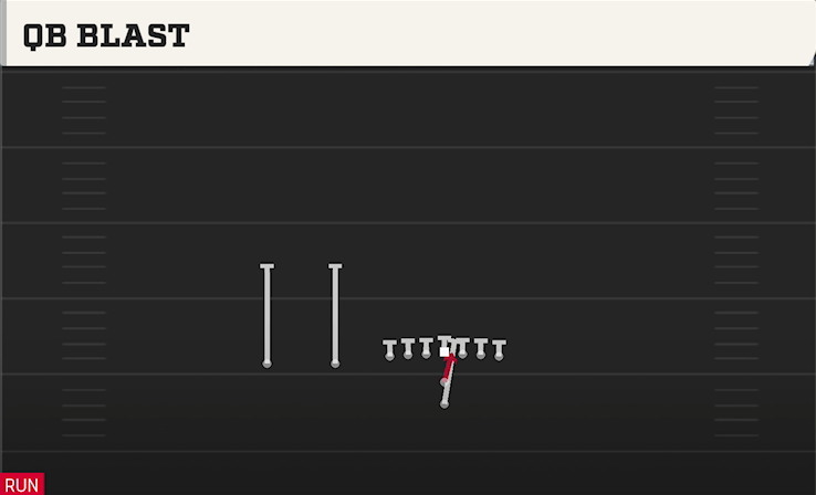 QB BLAST play diagram College Football 27