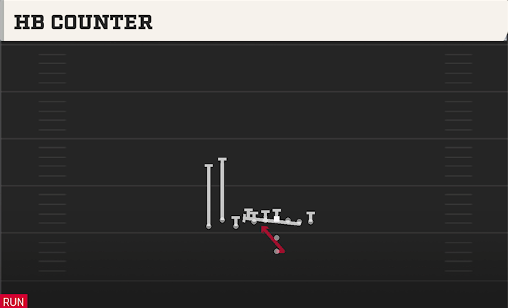 HB COUNTER play diagram College Football 27