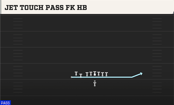 JET TOUCH PASS FK HB play diagram College Football 27