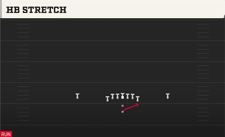 HB STRETCH play diagram College Football 27