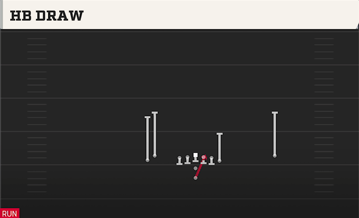 HB DRAW play diagram College Football 27