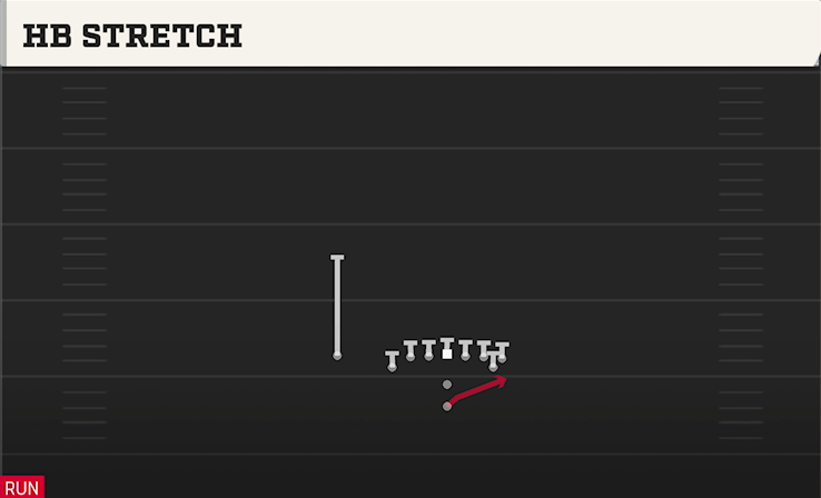 HB STRETCH play diagram College Football 27