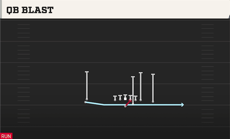 QB BLAST play diagram College Football 27
