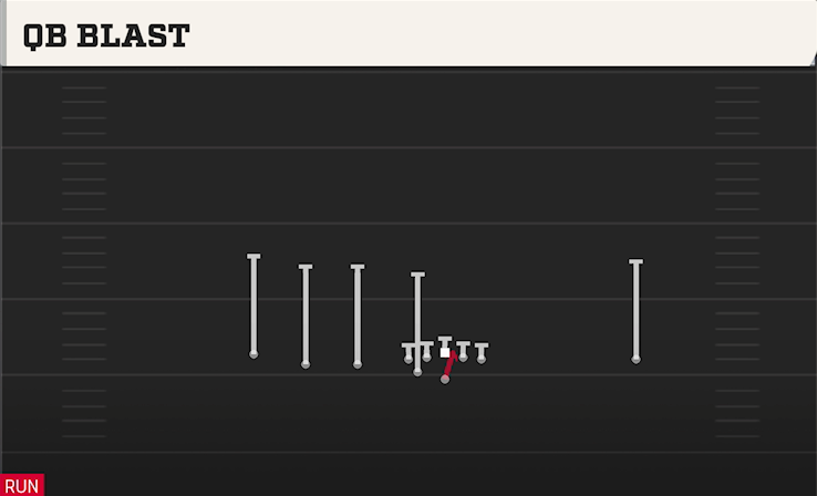 QB BLAST play diagram College Football 27
