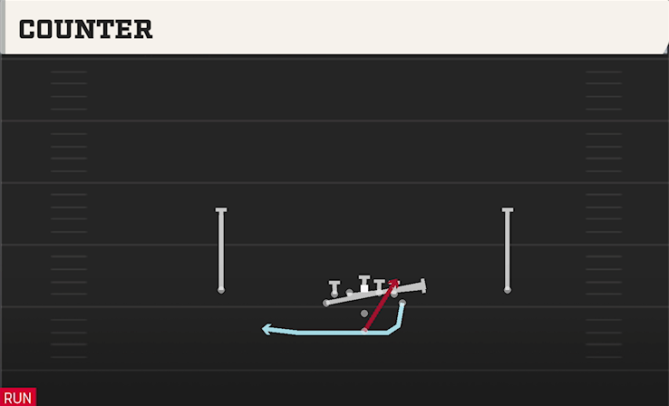 COUNTER play diagram College Football 27