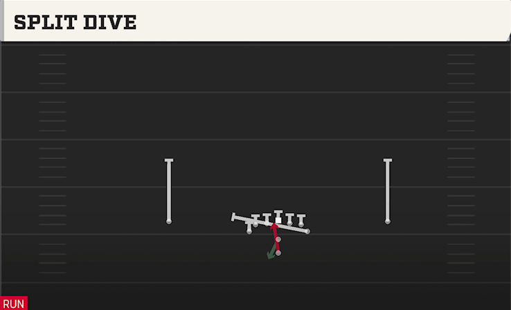 SPLIT DIVE play diagram College Football 27