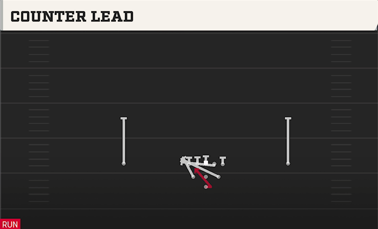 COUNTER LEAD play diagram College Football 27