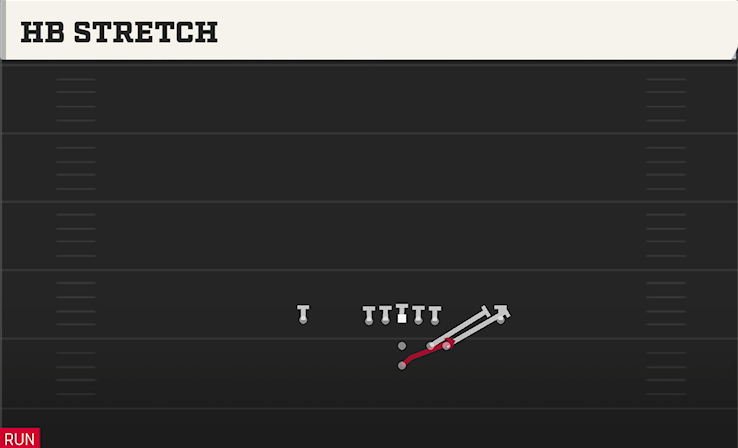 HB STRETCH play diagram College Football 27