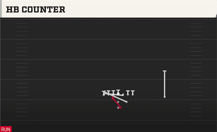 HB COUNTER play diagram College Football 27