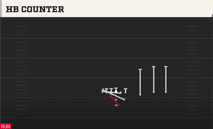 HB COUNTER play diagram College Football 27