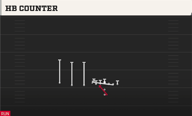 HB COUNTER play diagram College Football 27