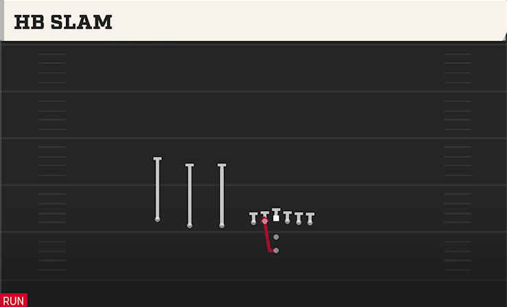 HB SLAM play diagram College Football 27
