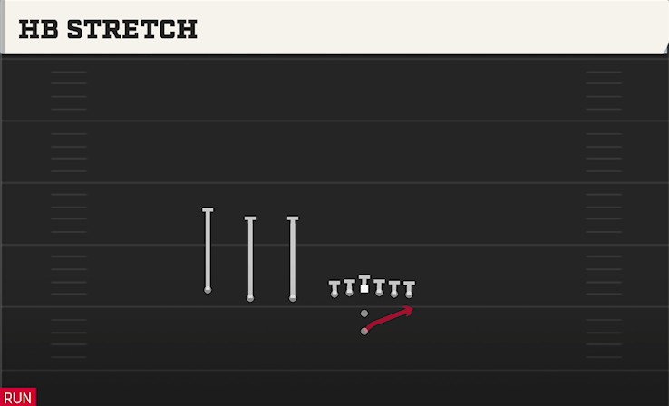 HB STRETCH play diagram College Football 27