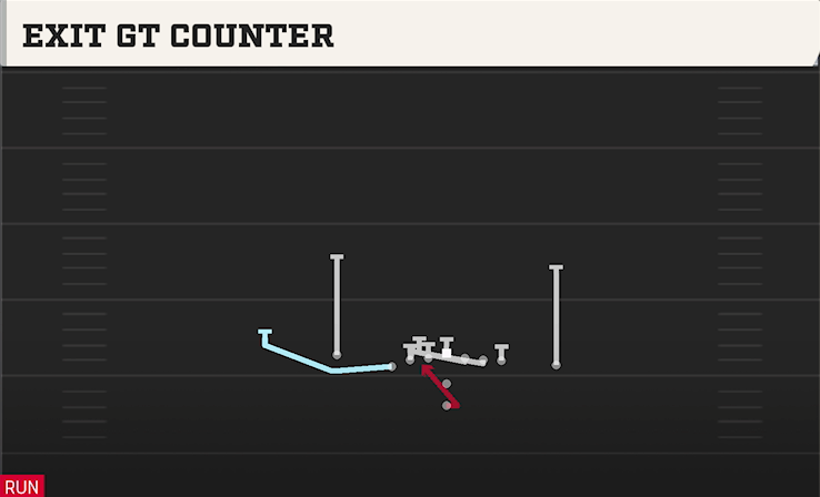EXIT GT COUNTER play diagram College Football 27
