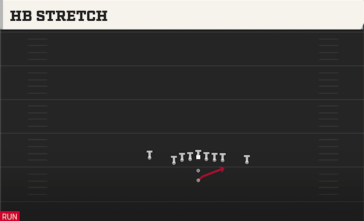 HB STRETCH play diagram College Football 27
