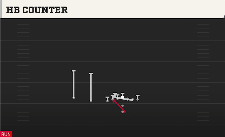 HB COUNTER play diagram College Football 27