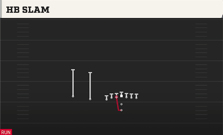 HB SLAM play diagram College Football 27