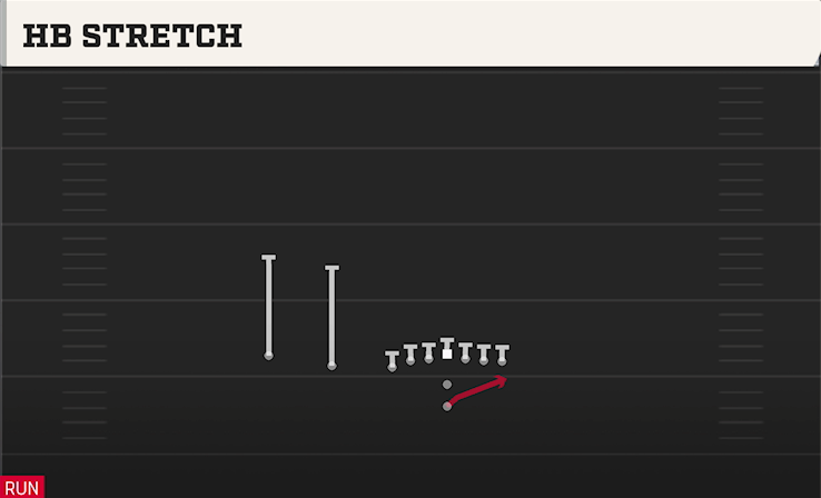 HB STRETCH play diagram College Football 27
