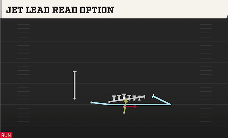 JET LEAD READ OPTION play diagram College Football 27